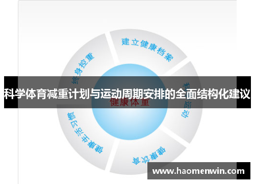 科学体育减重计划与运动周期安排的全面结构化建议